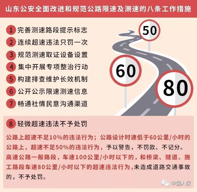 交通部：全國高速將統一限速，這樣超速不扣分